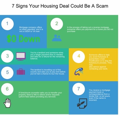 HousingScams.jpg